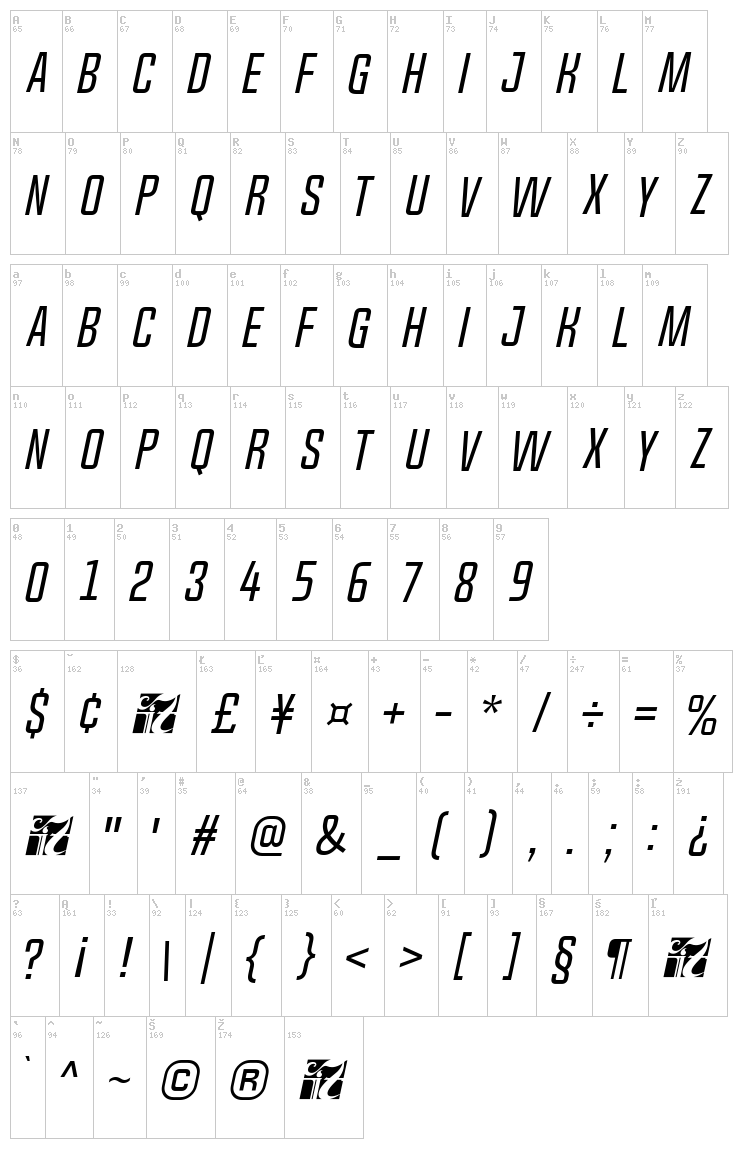 Chosence font map